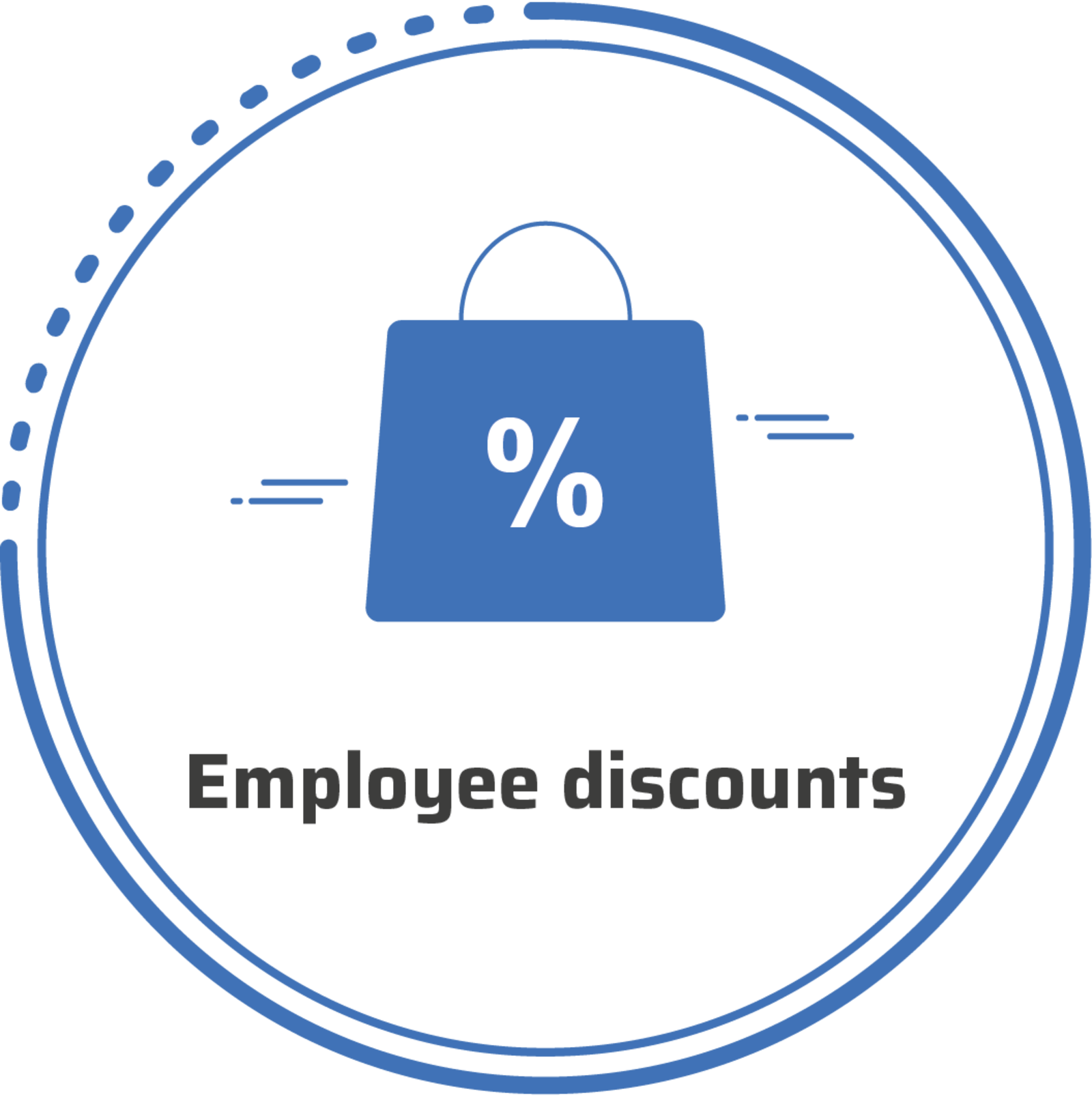 Employee_discounts.png